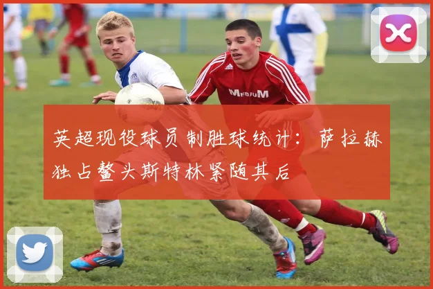 英超现役球员制胜球统计：萨拉赫独占鳌头斯特林紧随其后